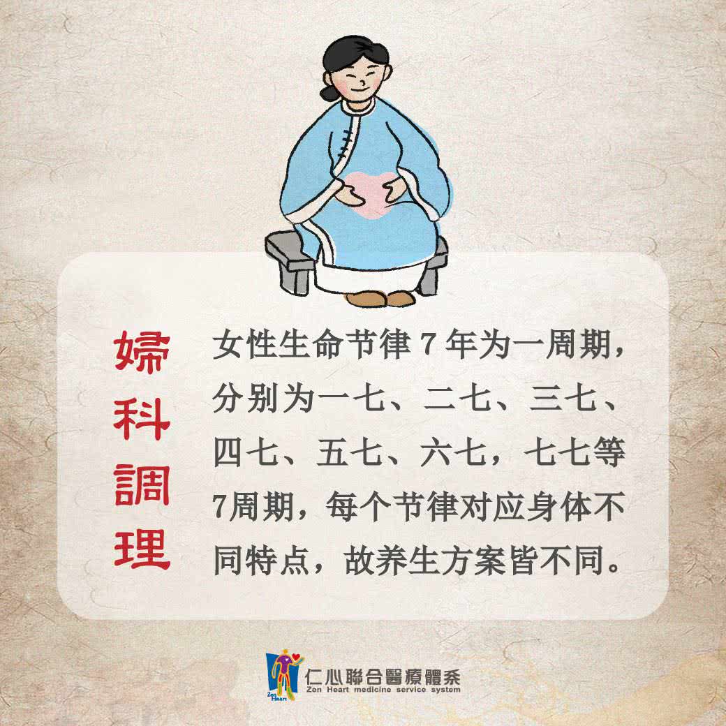 妇科调理