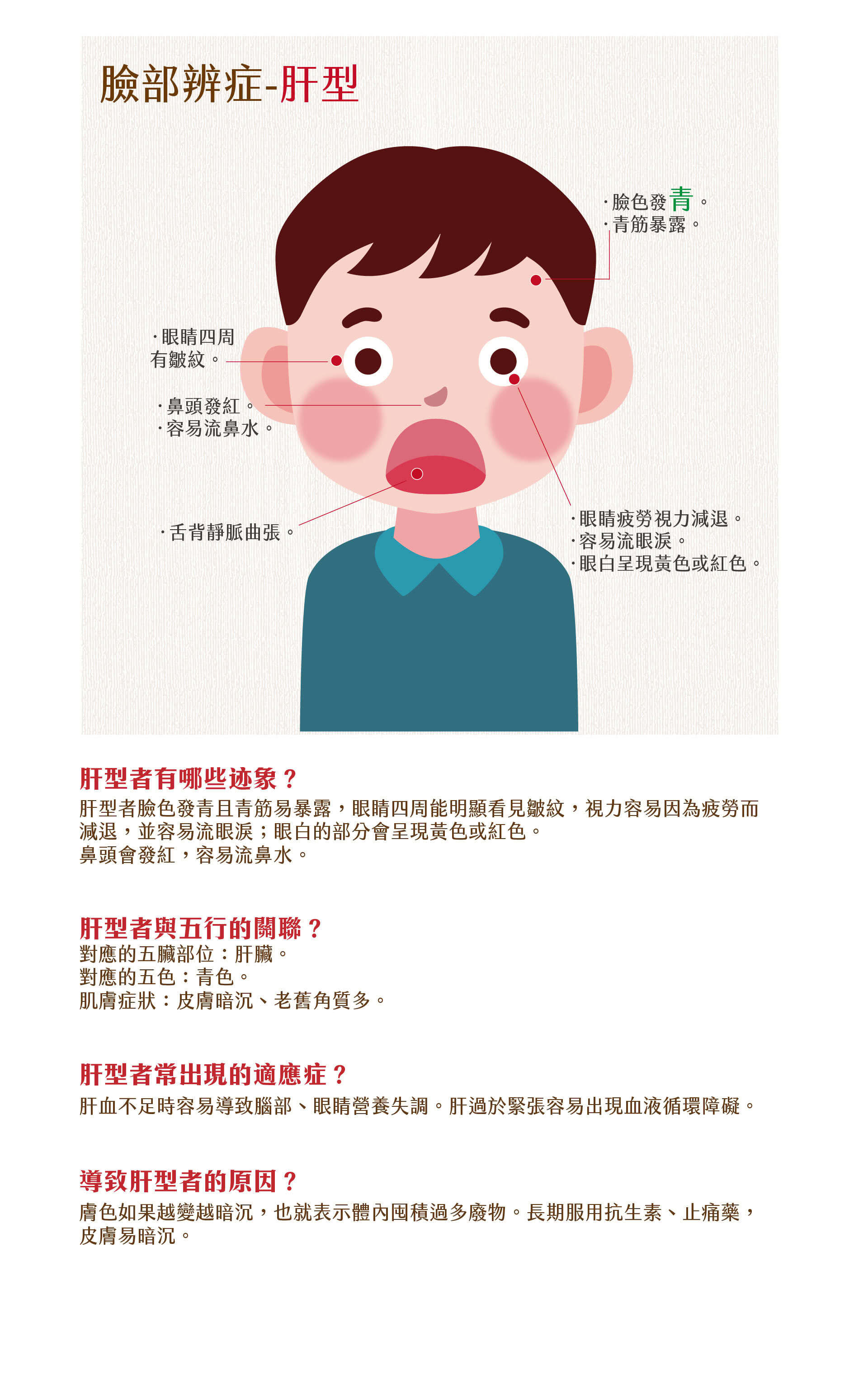 肝型者