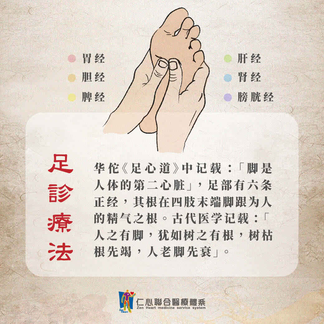 中医足诊调理