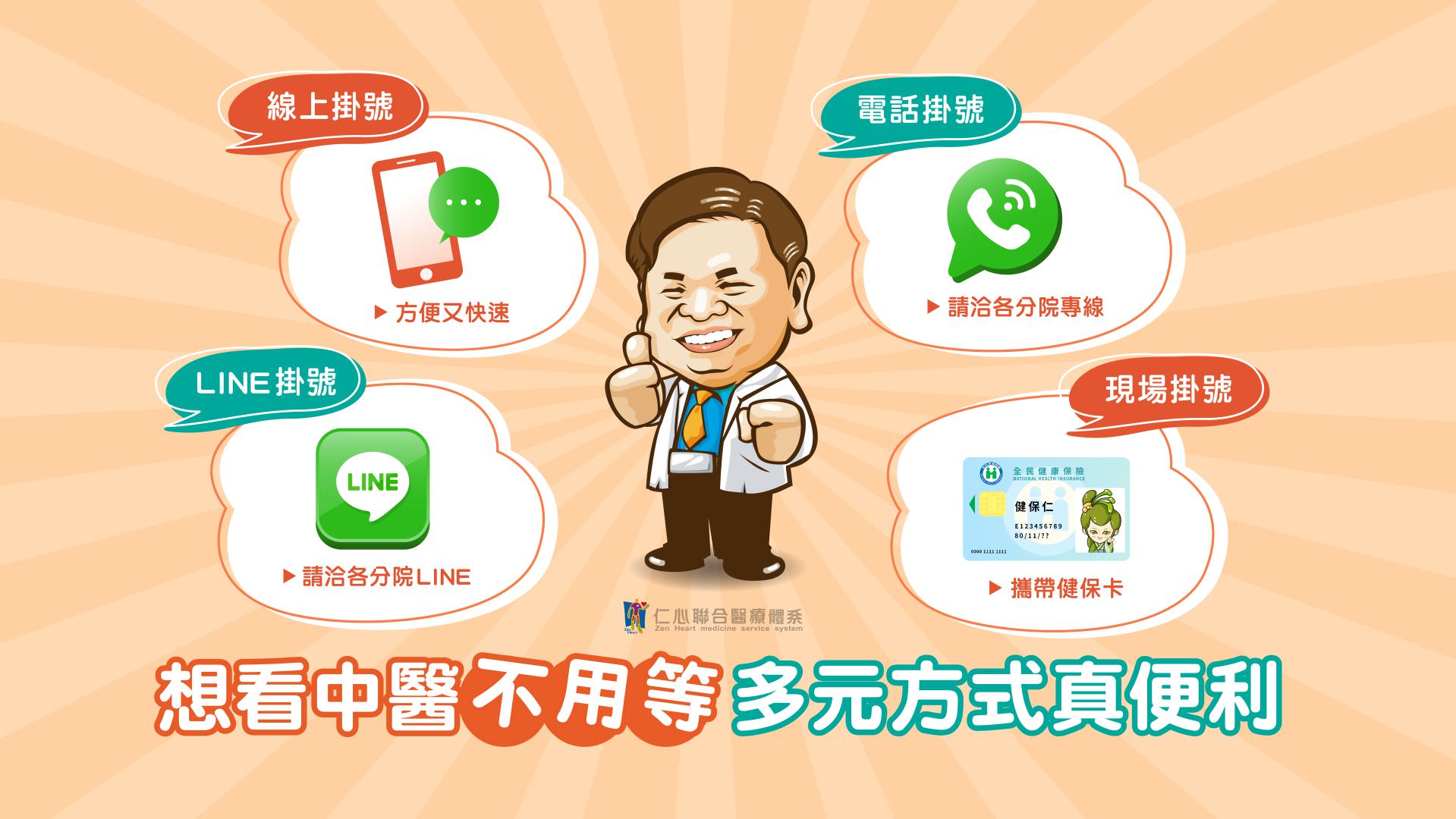医生介绍多种方便的预约方式，包括线上挂号、LINE挂号、电话挂号及现场挂号，强调中医预约的便利性。